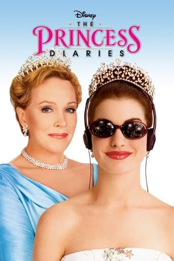 Plötzlich Prinzessin